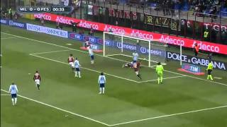 Milan 4-1 Bologno Amazing goal All goals 16 12 2012