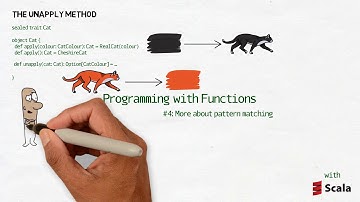 Programming with Functions #4 - unapply and newtype