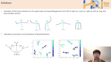 Human Gesture Recognition with a Flow-based Model for Human Robot Interaction