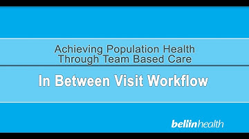 Bellin Health Team-Based Care: The Model in Action—In Between Visit Workflow