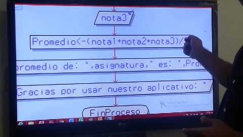 programacion hallar el promedio de tres numeros