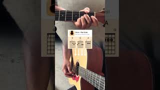 Bad Moon Rising - CCR | Chords