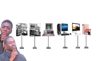 A EVOLUÇÃO DOS COMPUTADORES DESDE OS TEMPOS DE SUA CRIAÇÃO ATE OS TEMPOS ACTUAIS