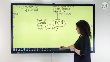 An Infinite Canvas with Nuc IWB | IBT