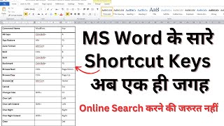 How to Show all Shortcut Keys in Microsoft Word | MS Word के सारे Shortcut Keys अब एक ही जगह screenshot 3