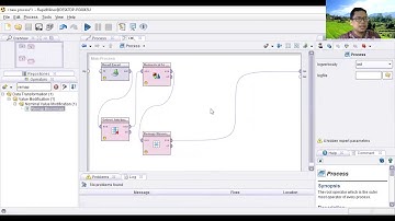 Implementasi Algoritma Apriori dengan Rapidminer 5.2
