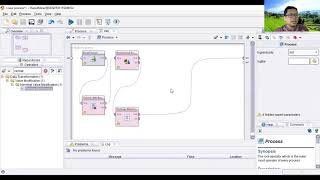 Implementation of Apriori Algorithm with Rapidminer 5.2