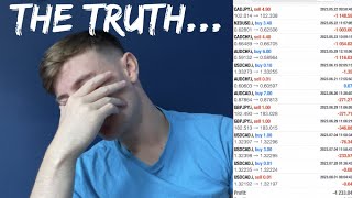 Why You Will *NEVER*Make Money Trading Forex (Cold Hard Truth)