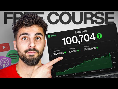 How to Grow a Podcast From 0 to 100,000 Listeners in 2026 (Step-by-Step)