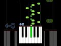 Solas by Jamie Duffy  | EASY Piano Tutorial #TikTok