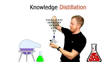 Knowledge Distillation in Deep Neural Network