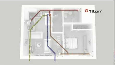 Mechanical Ventilation with Heat Recovery - Part F: System 4