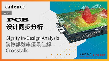 消除訊號串擾最佳解-Crosstalk I Aurora IDA 特性四