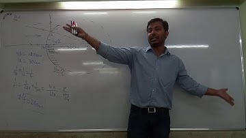 Geometrical Optics_12(Problems on Curved Mirror)Physics for IIT JEE/NEET/XII by Ashutosh