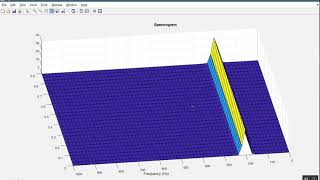 ECE471 4C C6 part2 DSP using MATLAB [Exp] screenshot 4