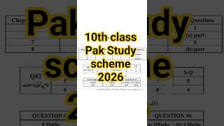 10th class pak studies New pairing scheme 2026 | Class 10 Pak study guess 2026