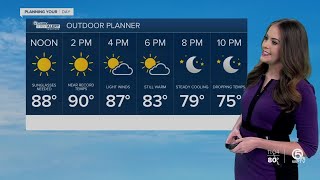 South Florida Tuesday afternoon forecast (5/5/20)