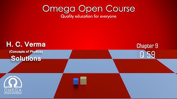 H. C. Verma Solutions - Chapter 9, Question 59