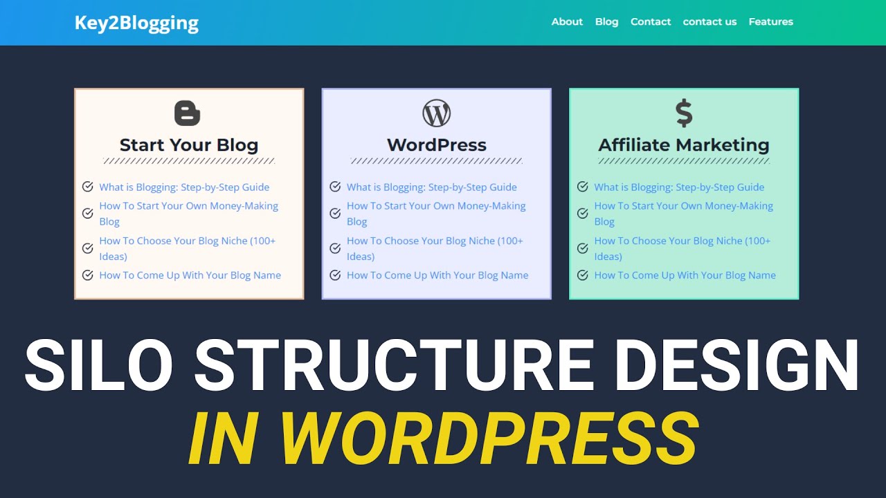 Silo Structure Design in WordPress