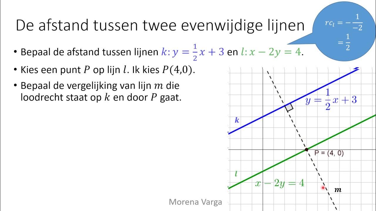cursus-vwo-wis-b-30-de-afstand-tussen-twee-punten-een-punt-en-lijn-en