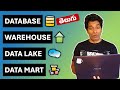 Database vs. Warehouse vs. Data Lake vs. Data Mart - Super Explanation in Telugu 👌