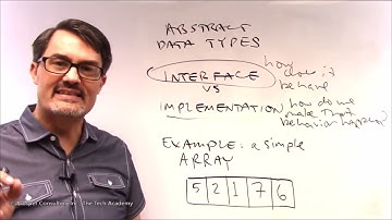 What Are Data Types and Data Structures? Explained Simply for Beginners by The Tech Academy