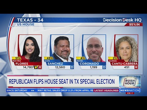 Republican flips house seat in TX special election | Rush Hour