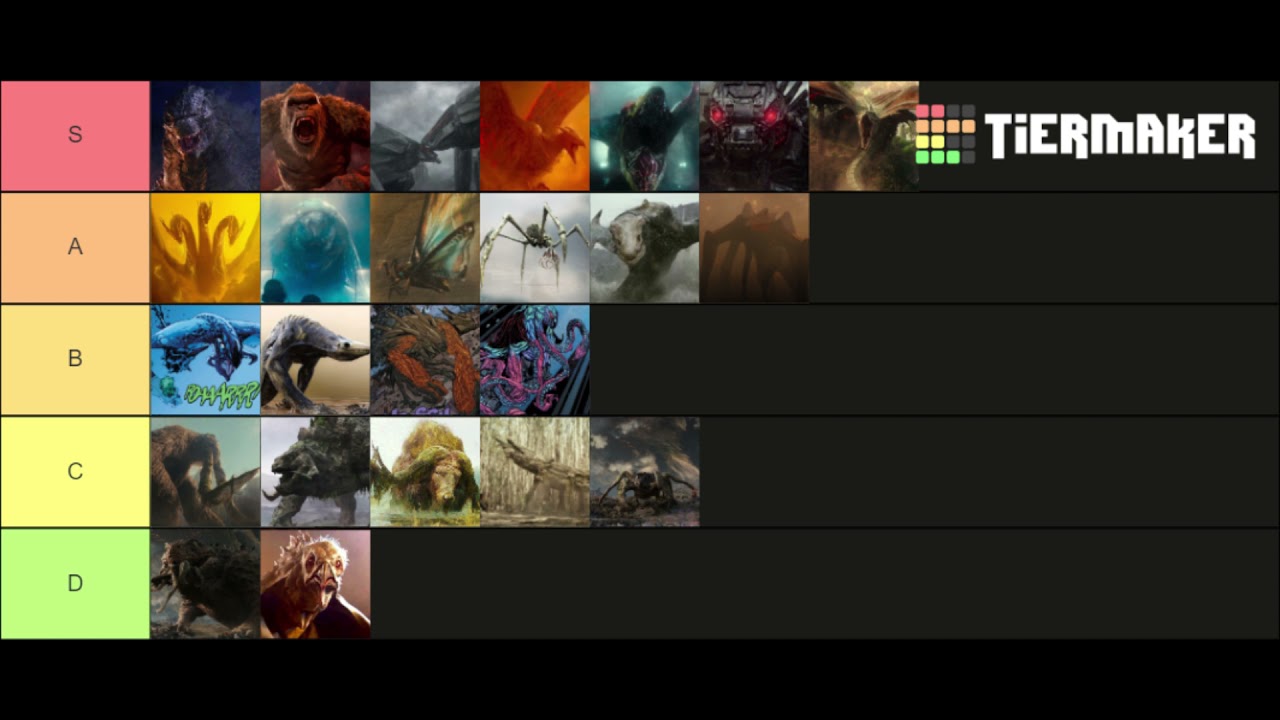 All Kaijus of MonsterVerse - My TierListMaker