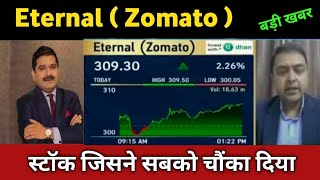 Eternal Share Latest News 🔴 Eternal Zomato Share Today Update, Market and Fundamental Analysis