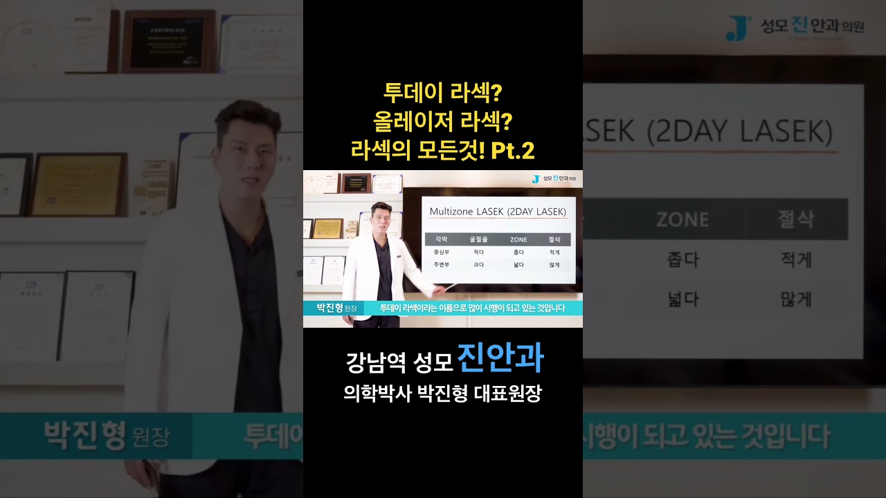 [Сонгможин Нүдний Эмнэлэг] #ЛАСЭК #ӨнөөдрийнЛАСЭК #БүхЛазерынЛАСЭК #ОллЛЕДЛАСЭК #ЛАСИК #СМАЙЛЛАСИК #ГаннамНүднийЭмнэлэг #СонгможинНүднийЭмнэлэг #ЖинхэнэНүднийЭмнэлэг