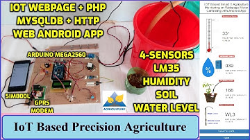 IoT Based Precision Agriculture | IOT Based Smart Irrigation System
