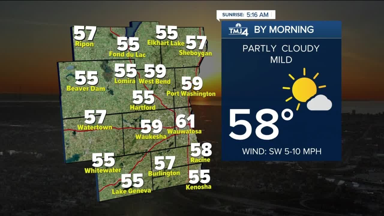Partly cloudy and mild Tuesday ahead - YouTube