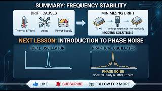 Lesson 9 - Chapter 11:  Frequency Drift | Oscillators & Signal Generation