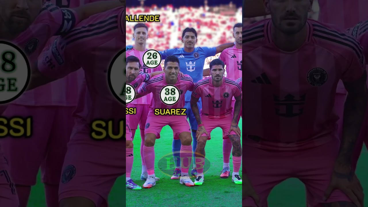 Inter Miami Squad Age 2025 