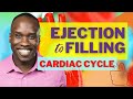 Cardiac Cycle Quiz