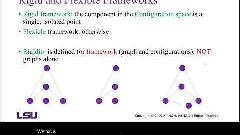 Formation Control of Multi-Agent Systems Part 2 Framework rigidity