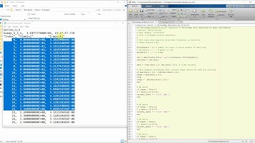 Heka Data Analysis   Chronoamperometry