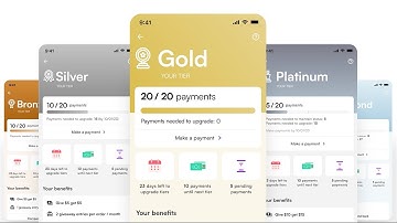 Introducing Sezzle Payment Streaks!