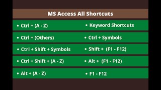 MS Access Shortcuts | Microsoft Access Shortcuts Keys | MS Access Shortcut Keys | A to Z Shortcuts