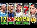 CHI sono gli 11 PIÙ COSTOSI per ogni CAMPIONATO nel CALCIO??