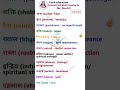 Important English word meaning | english kaise sikhe | english padhna sikhe| #shorts #youtube shorts
