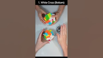 Windmill Cube Battle 1 #shorts #windmillcube