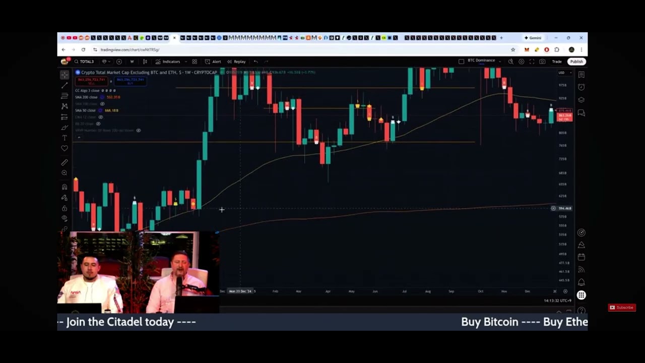 @DollarCostCrypto @CultivateCrypto 