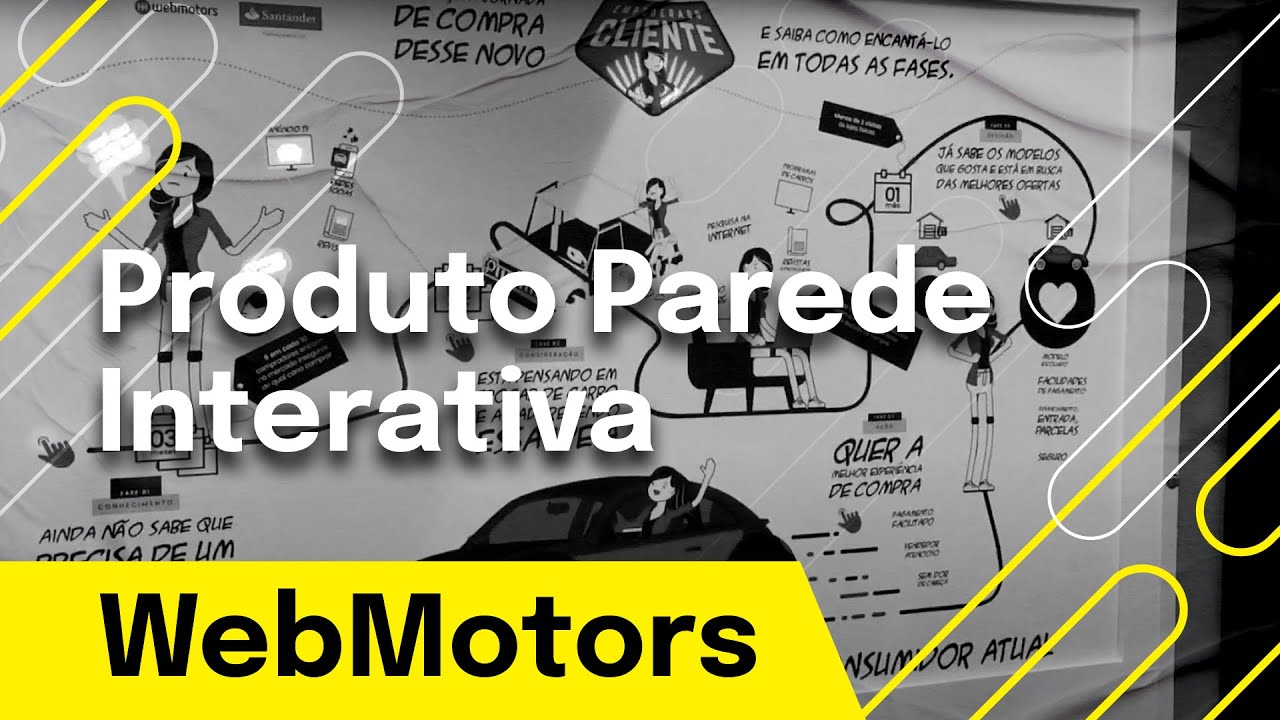 Parede Interativa - WebMotors