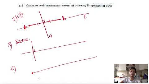 №417. Сколько осей симметрии имеет: а) отрезок; б) прямая; в) луч?