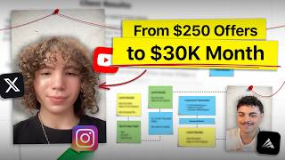 Justin: $30k/mo Teaching TikTok Shop