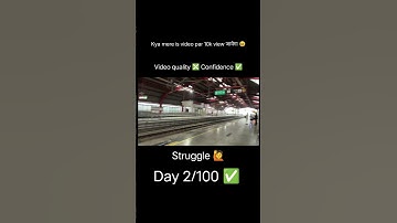 100 Days Daily Challenge | Uploading Videos Every Day | Motivation & Consistency Journey