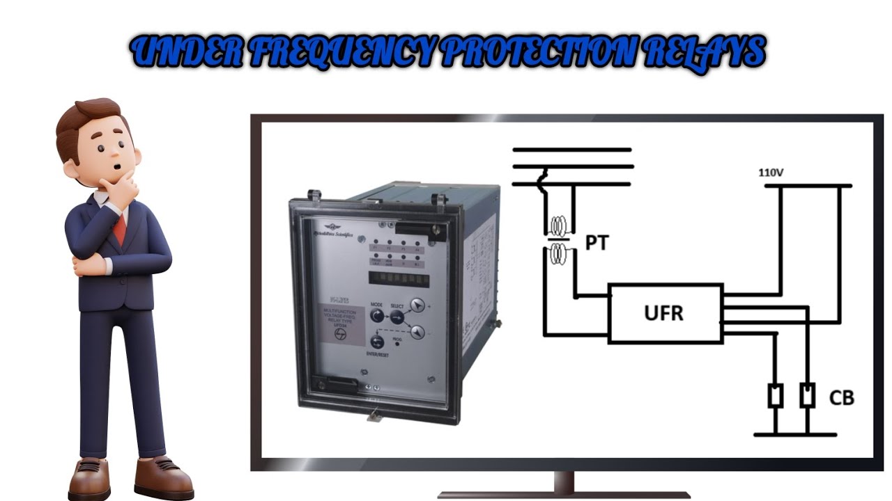 Under Frequency Protection Relays: