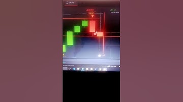 #nickdavis  #iqoption #iqoption #iqoptionindicator