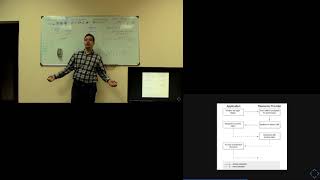 OAuth - RS School 2017-Q3